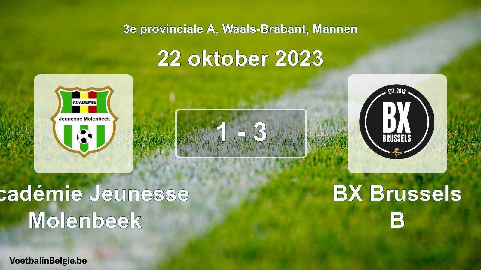 Gespeelde wedstrijd mannenvoetbal: Académie Jeunesse Molenbeek - BX Brussels B 1 - 3 (22 oktober 2023)