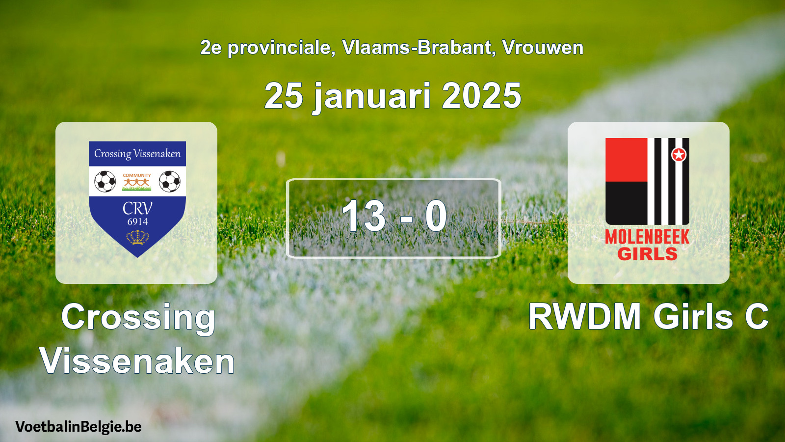 Gespeelde wedstrijd vrouwenvoetbal: Crossing Vissenaken - RWDM Girls C 13 - 0 (25 januari 2025)