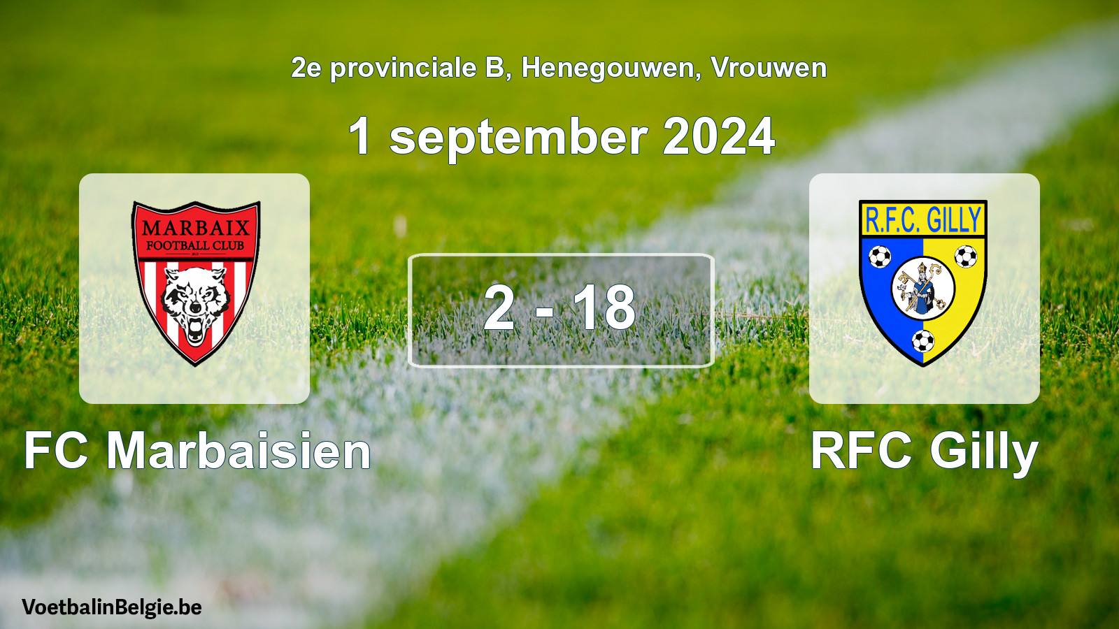 Gespeelde wedstrijd vrouwenvoetbal: FC Marbaisien - RFC Gilly 2 - 18 (1 september 2024)