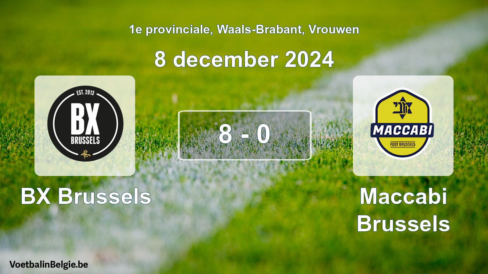 Gespeelde wedstrijd vrouwenvoetbal: BX Brussels - Maccabi Brussels 8 - 0 (8 december 2024)