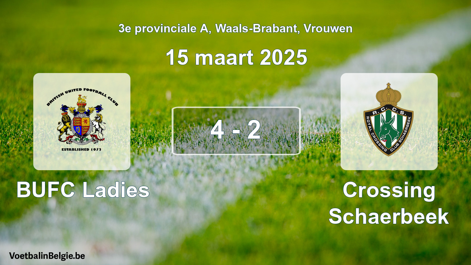 Gespeelde wedstrijd vrouwenvoetbal: BUFC Ladies - Crossing Schaerbeek 4 - 2 (15 maart 2025)