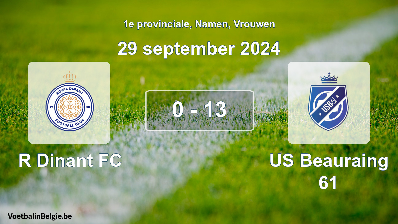 Gespeelde wedstrijd vrouwenvoetbal: R Dinant FC - US Beauraing 61 0 - 13 (29 september 2024)