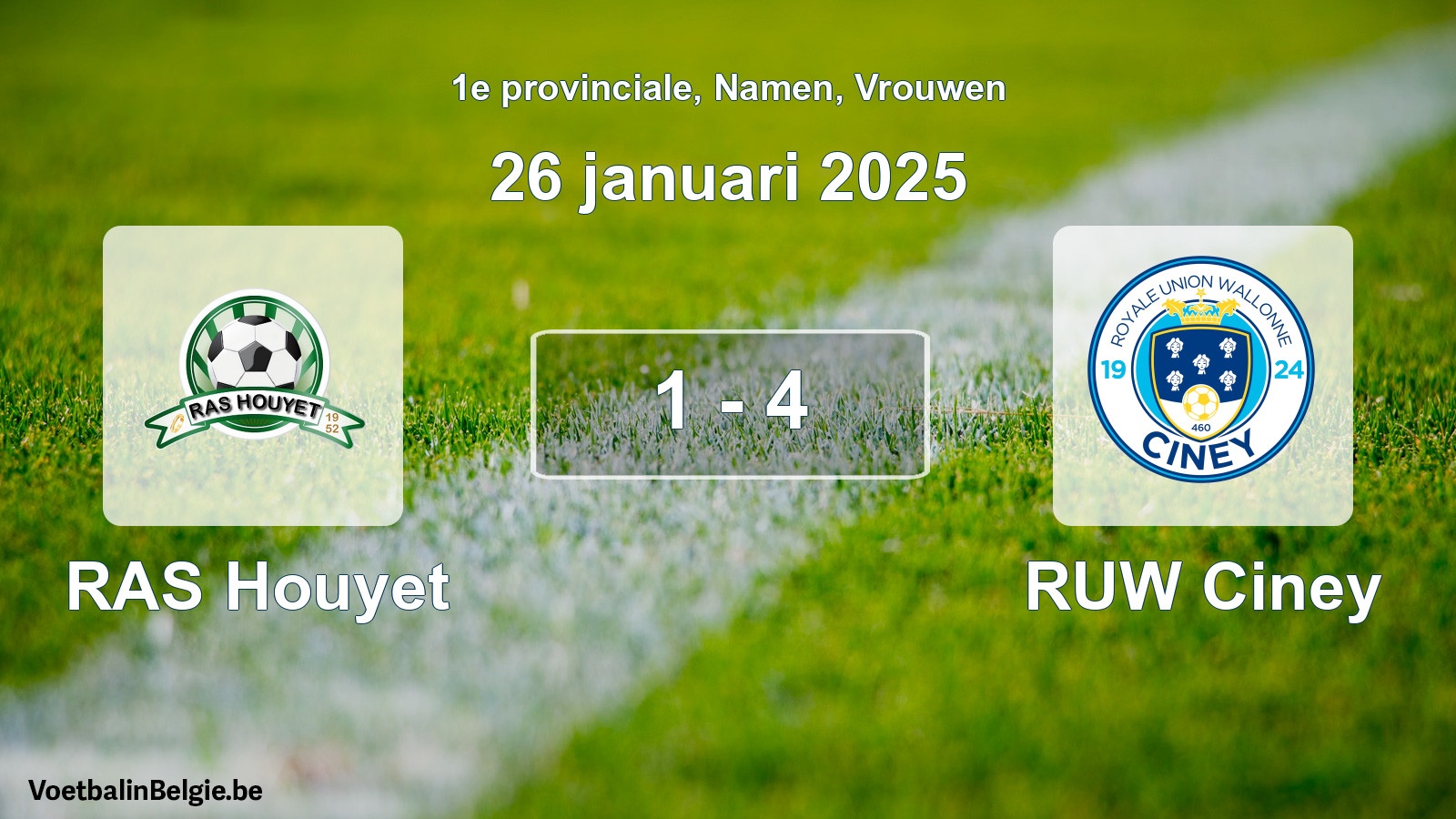 Gespeelde wedstrijd vrouwenvoetbal: RAS Houyet - RUW Ciney 1 - 4 (26 januari 2025)
