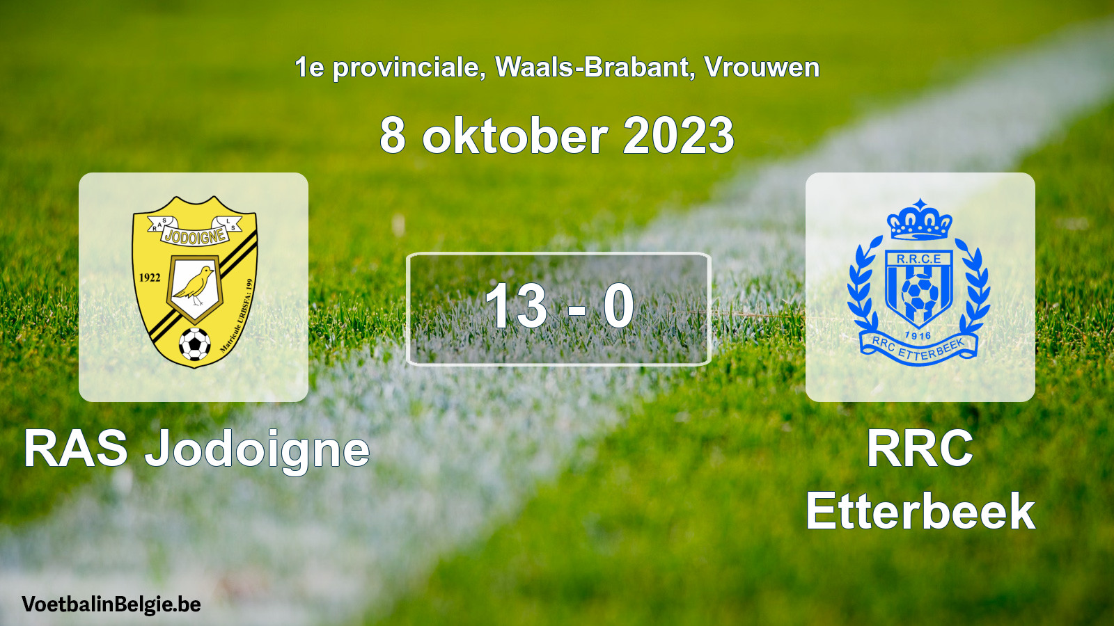Gespeelde wedstrijd vrouwenvoetbal: RAS Jodoigne - RRC Etterbeek 13 - 0 (8 oktober 2023)