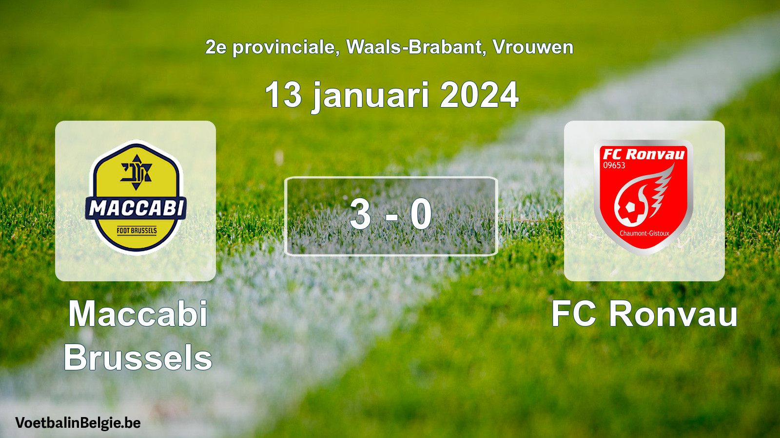 Gespeelde wedstrijd vrouwenvoetbal: Maccabi Brussels - FC Ronvau 3 - 0 (13 januari 2024)
