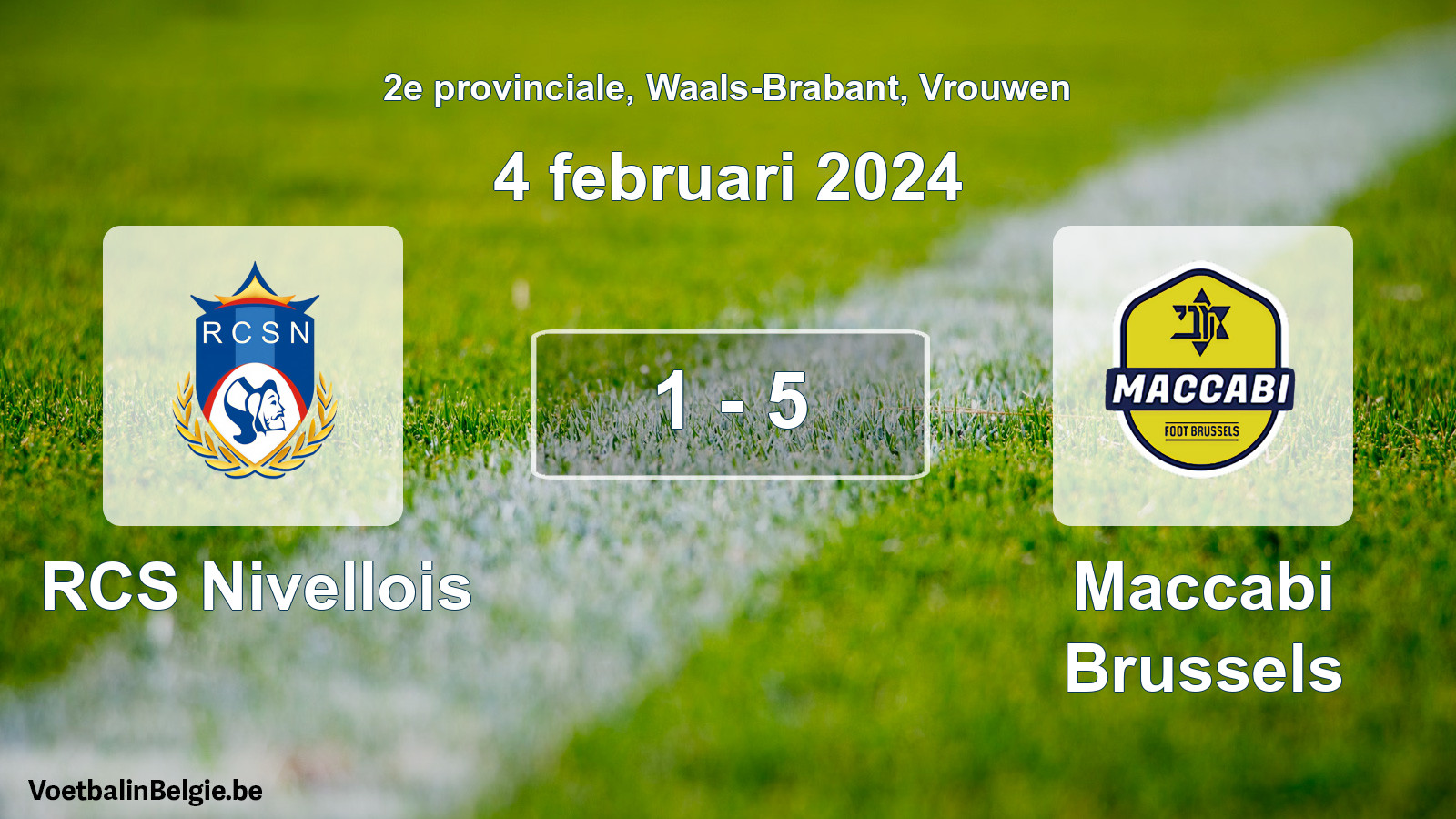 Gespeelde wedstrijd vrouwenvoetbal: RCS Nivellois - Maccabi Brussels 1 - 5 (4 februari 2024)