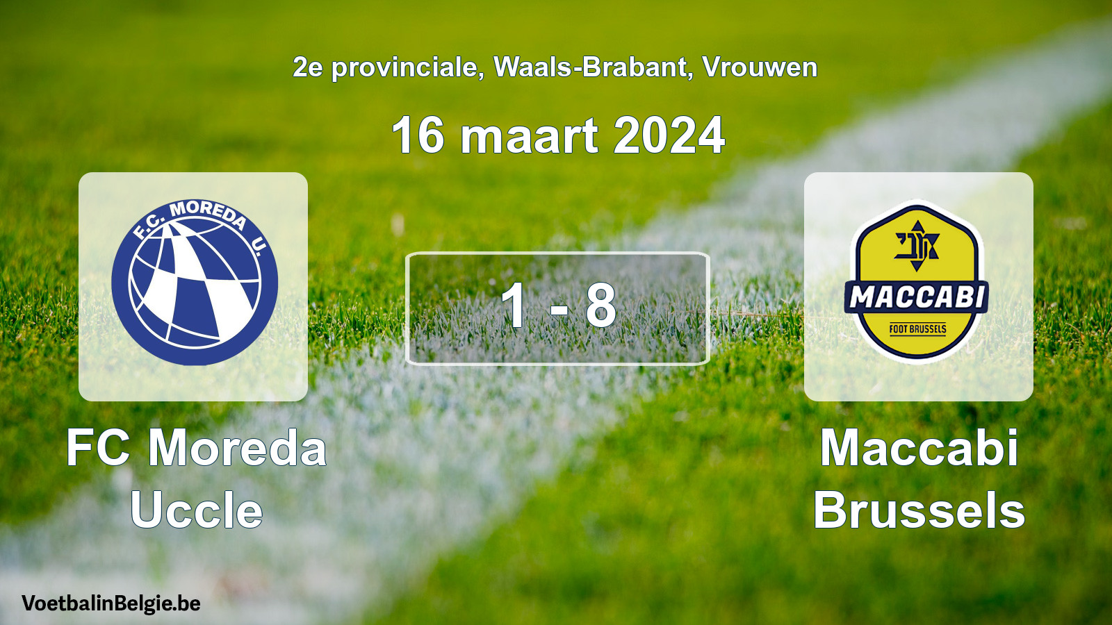 Gespeelde wedstrijd vrouwenvoetbal: FC Moreda Uccle - Maccabi Brussels 1 - 8 (16 maart 2024)