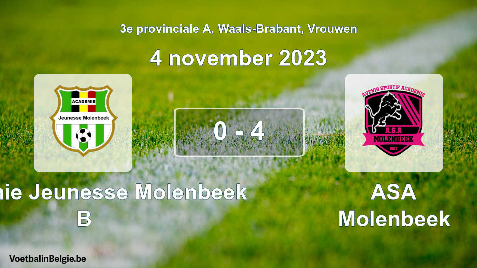 Gespeelde wedstrijd vrouwenvoetbal: Académie Jeunesse Molenbeek B - ASA Molenbeek 0 - 4 (4 november 2023)
