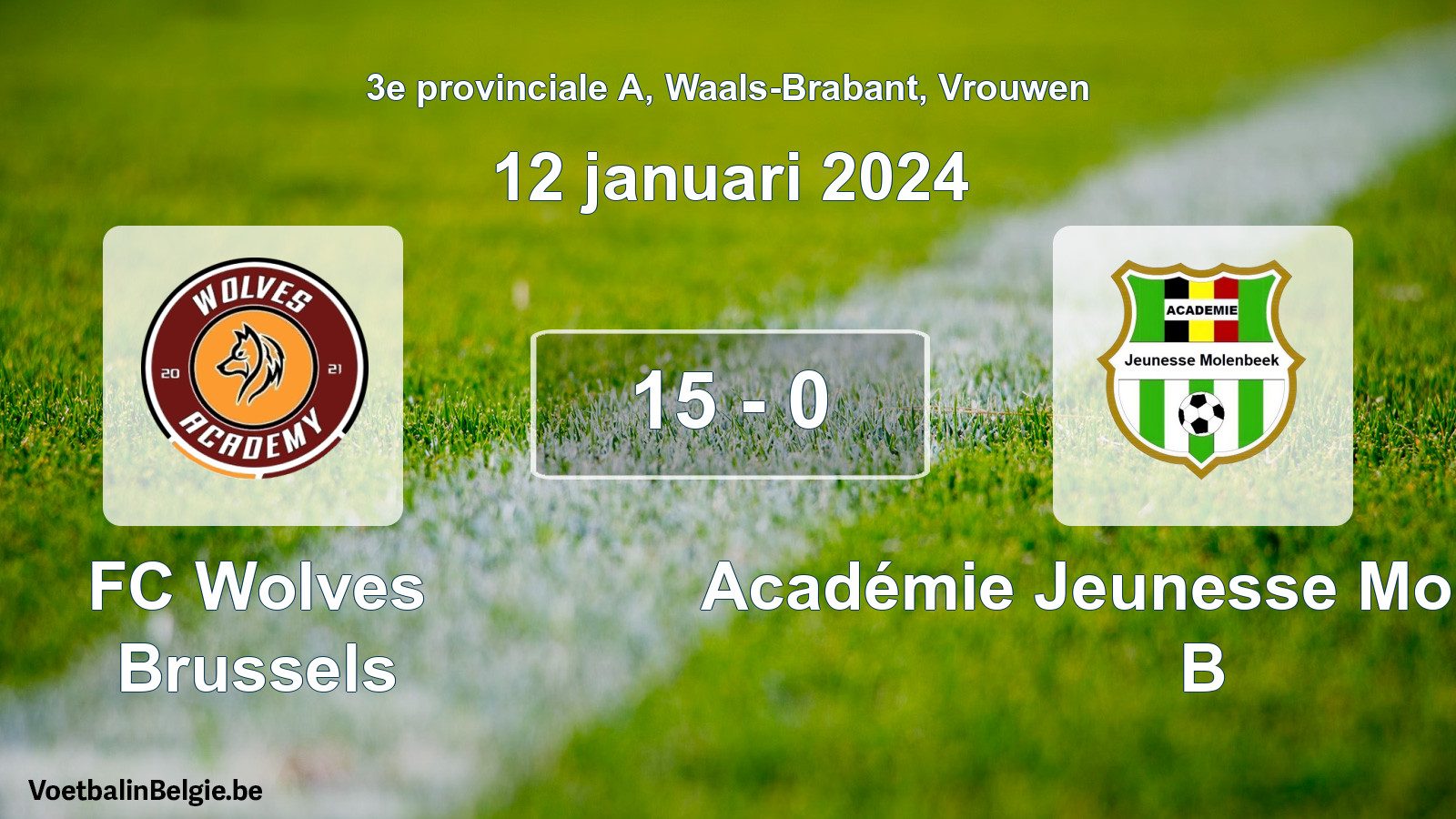 Gespeelde wedstrijd vrouwenvoetbal: FC Wolves Brussels - Académie Jeunesse Molenbeek B 15 - 0 (12 januari 2024)