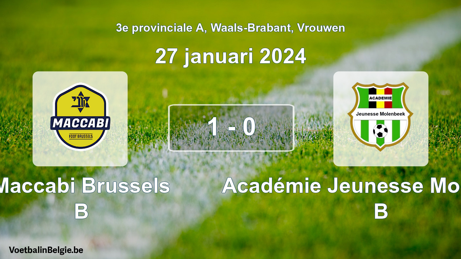 Gespeelde wedstrijd vrouwenvoetbal: Maccabi Brussels B - Académie Jeunesse Molenbeek B 1 - 0 (27 januari 2024)