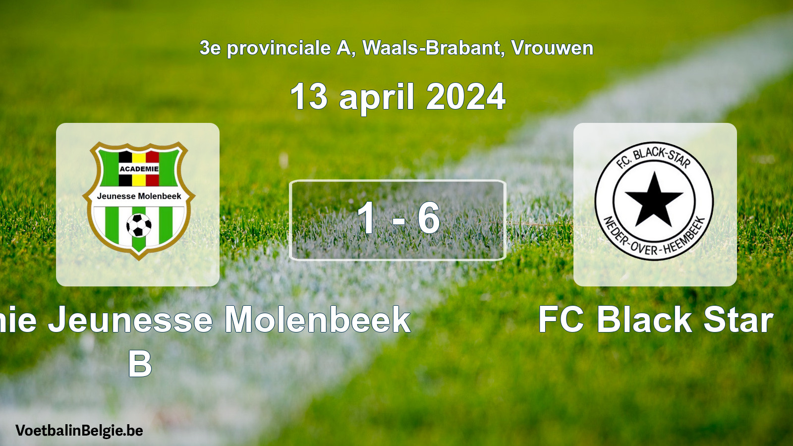 Gespeelde wedstrijd vrouwenvoetbal: Académie Jeunesse Molenbeek B - FC Black Star 1 - 6 (13 april 2024)