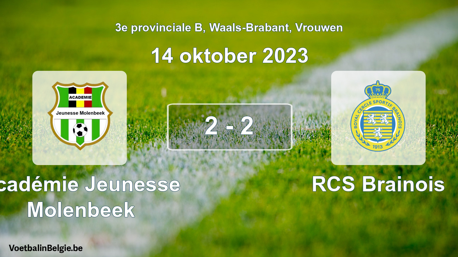 Gespeelde wedstrijd vrouwenvoetbal: Académie Jeunesse Molenbeek - RCS Brainois 2 - 2 (14 oktober 2023)