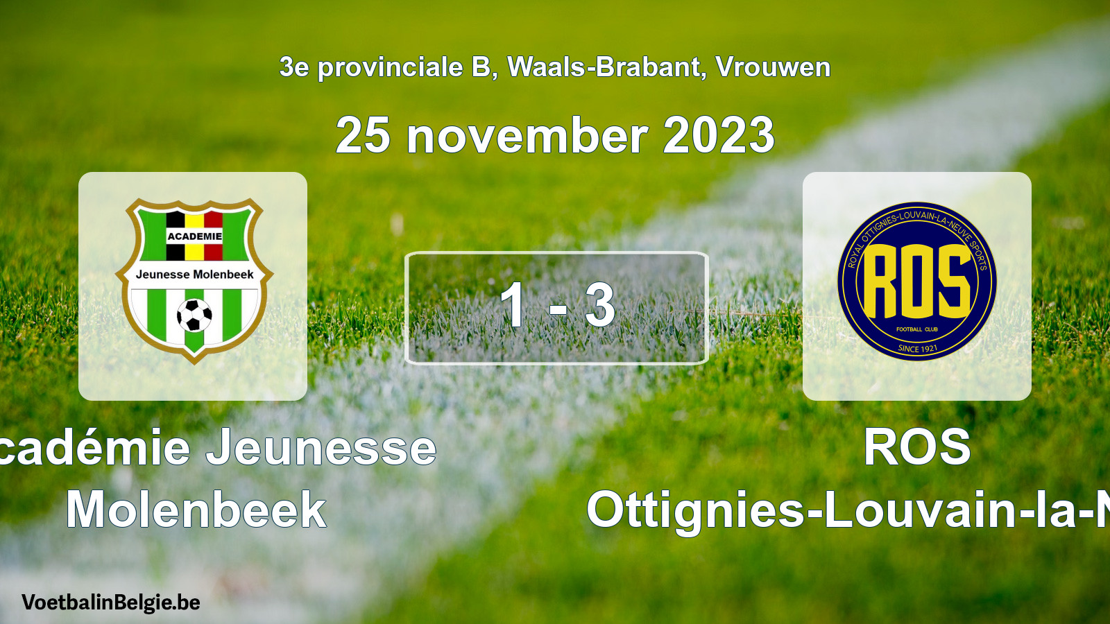 Gespeelde wedstrijd vrouwenvoetbal: Académie Jeunesse Molenbeek - ROS Ottignies-Louvain-la-Neuve 1 - 3 (25 november 2023)