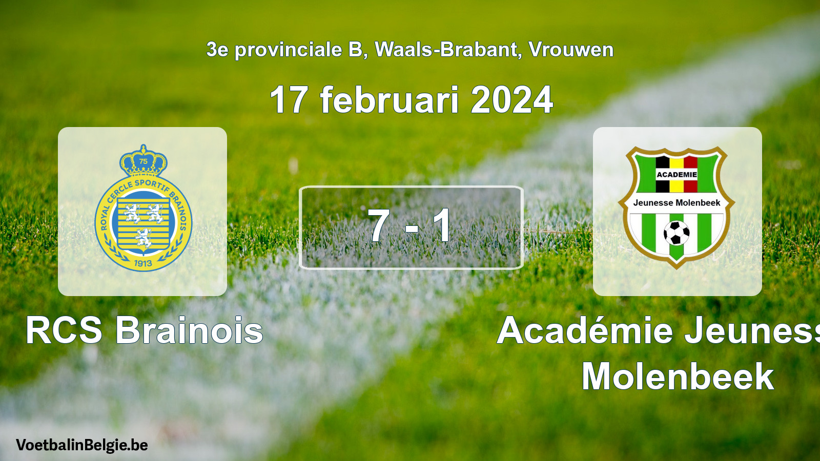 Gespeelde wedstrijd vrouwenvoetbal: RCS Brainois - Académie Jeunesse Molenbeek 7 - 1 (17 februari 2024)