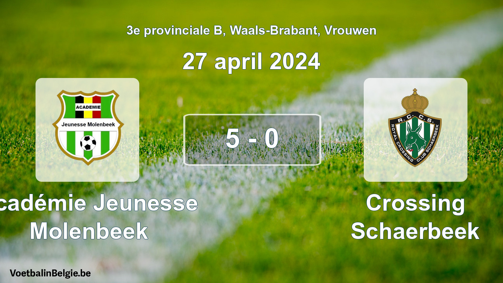 Gespeelde wedstrijd vrouwenvoetbal: Académie Jeunesse Molenbeek - Crossing Schaerbeek 5 - 0 (27 april 2024)
