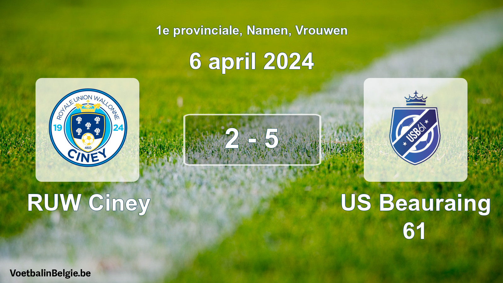 Gespeelde wedstrijd vrouwenvoetbal: RUW Ciney - US Beauraing 61 2 - 5 (6 april 2024)